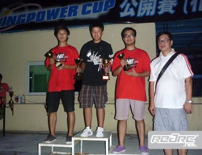 JJ Wang & Howard Zou win at King Power Cup