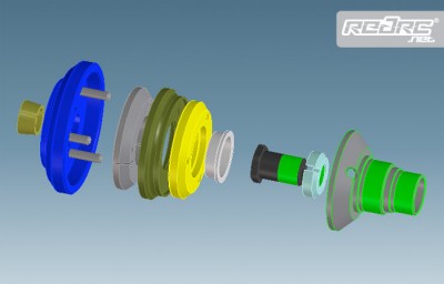 Sirio .21 RVS clutch system