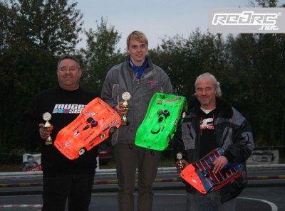 Hepp & Buerge champions of Nitro West Masters