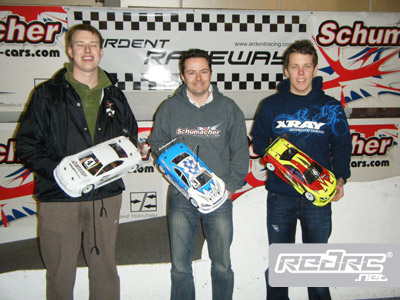 Ardent Winter series Rd3 report