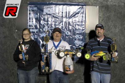 KBRL Nitro Series champions crowned