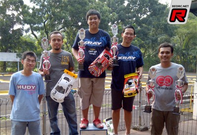 Bowie Ginting wins Jakarta Grand Prix series Rd3