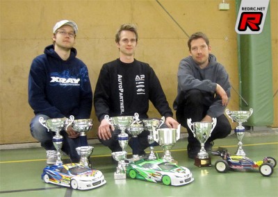 Swedish Indoor Cup results