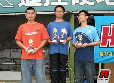 Huang Yi-Hao wins 200mm Rd1 in Taiwan