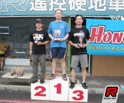 Huang Yi-Hao wins 200mm Rd1 in Taiwan