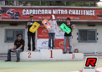 Capricorn Nitro Challenge Open