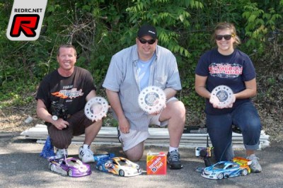 Midwest Series Rd2 report