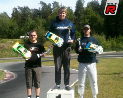 Adrian Bernsten dominates Rd2 of Swedish Nats