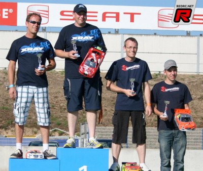 European Nitro Challenge report