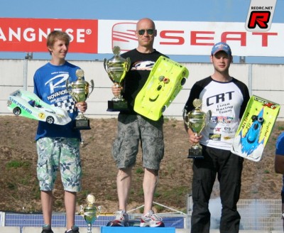 European Nitro Challenge report