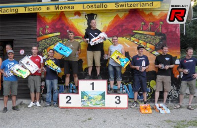 Marco Müller wins Swiss 1/8th Rd3