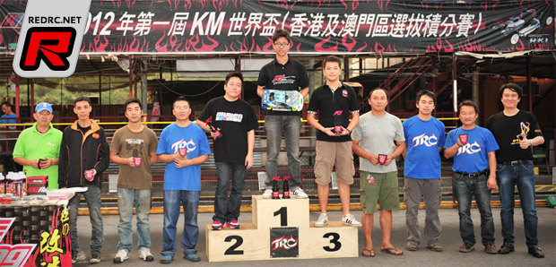 Hung Cheung Hang wins KM WC selection race Rd3