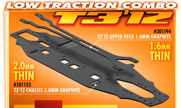 Red RC Xray News Round up