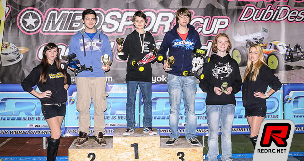 Mibosport Cup Rd4 report