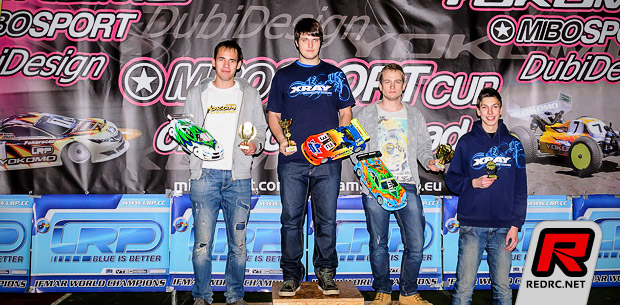 Mibosport Cup Rd5 report