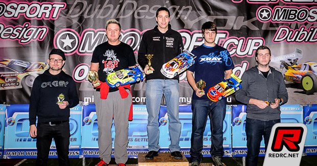 Mibosport Cup Rd5 report