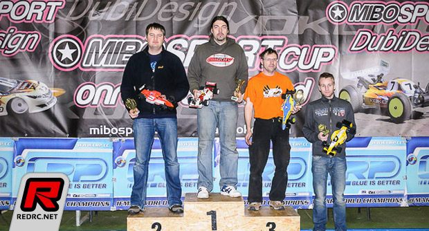 Mibosport Cup Rd6 report