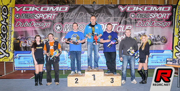 Mibosport Cup Rd8 report