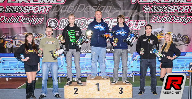 Mibosport Cup Rd8 report