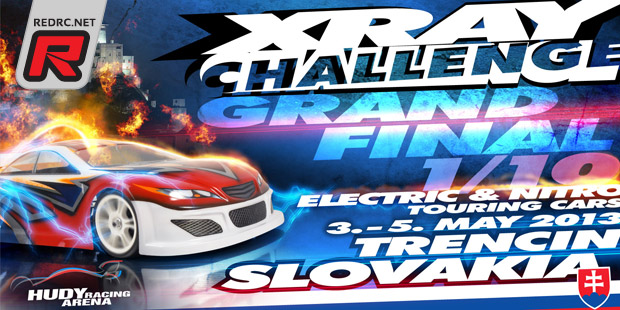 Xray Challenge Grand Final – Announcement