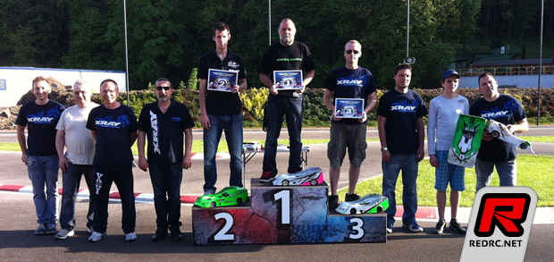 Xray Challenge Grand Final report