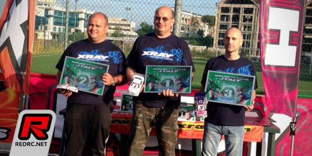 Xray Challenge Roma – Report