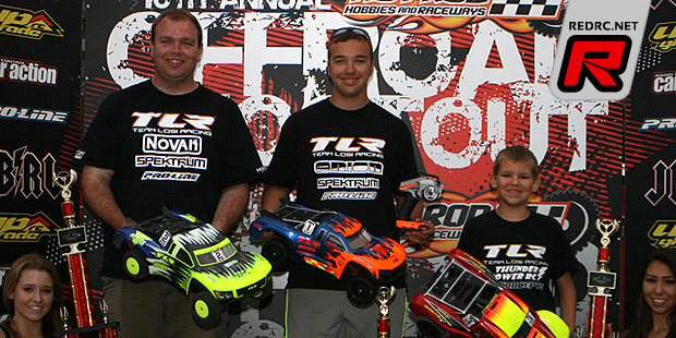 2013 Hot Rod Hobbies Shootout – Report