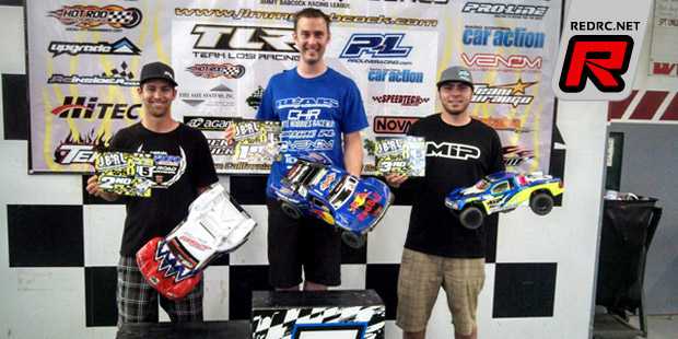 JBRL Electric series Rd5 – Report