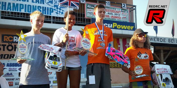 Alex Thurston is 200mm Junior European champion