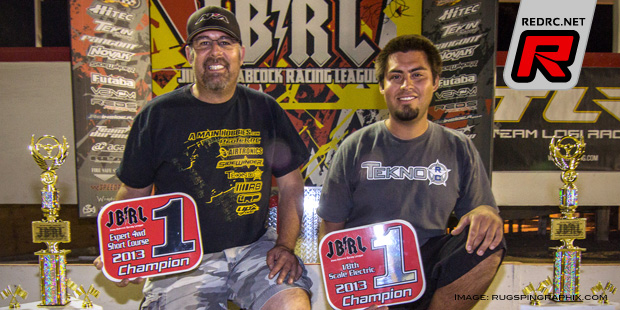 Baker & Panek secure JBRL title