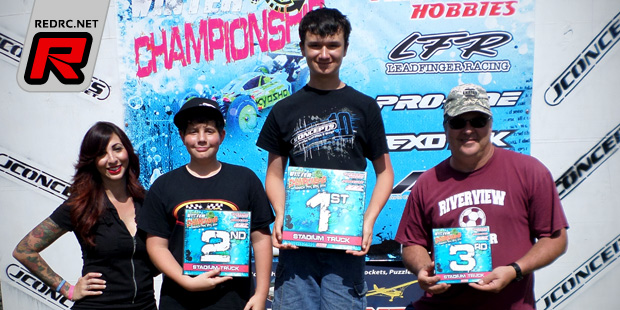 1st Annual South Florida Winter Champs – Report