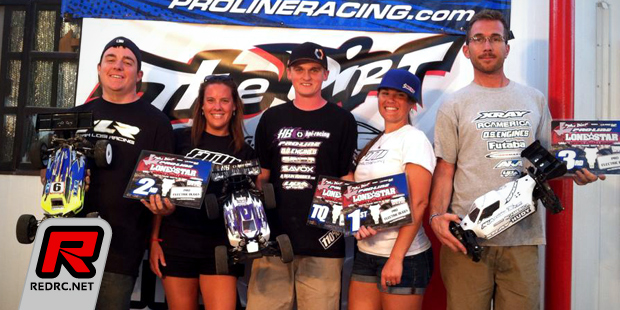 King & Tessmann win at Lone Star Challenge