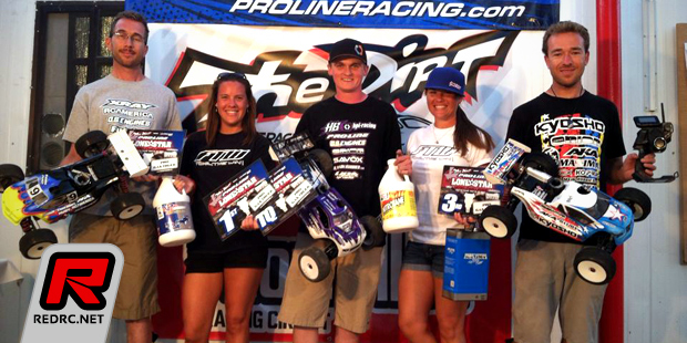 King & Tessmann win at Lone Star Challenge