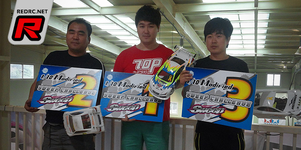 Kwon Chan-woo takes win at Sweep Challenge Rd2