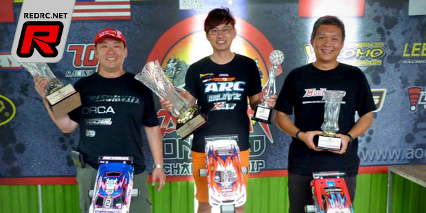 Asia Onroad Championships Rd2 – Report