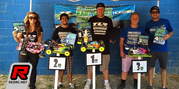 Adam Drake dominates 5th Annual East Coast Champs