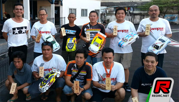 DKI Jakarta Region Championship Rd3 report