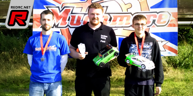 Muchmore UK GP Series championship final – Report