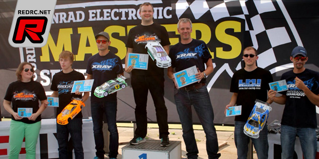 Ehrbar & Benson win at Conrad TC Masters Rd3