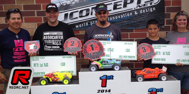  http://blog.jconcepts.net/2014/09/15th-annual-hobby-haven-shootout/