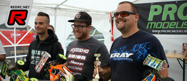 Swiss 1/8th off-road championship Rd7 – Report