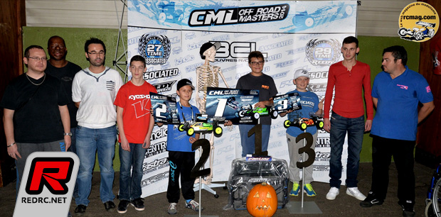 CML Masters 2015 Paris – Report