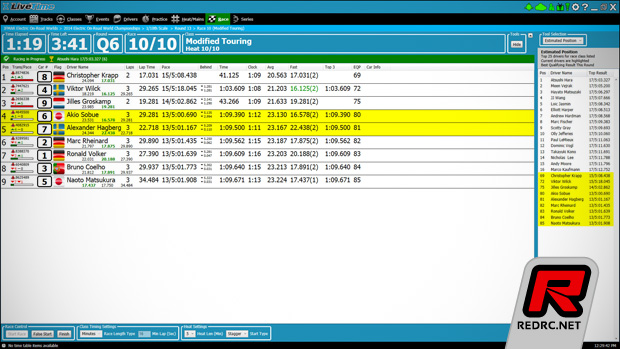 LiveTime scoring engine software