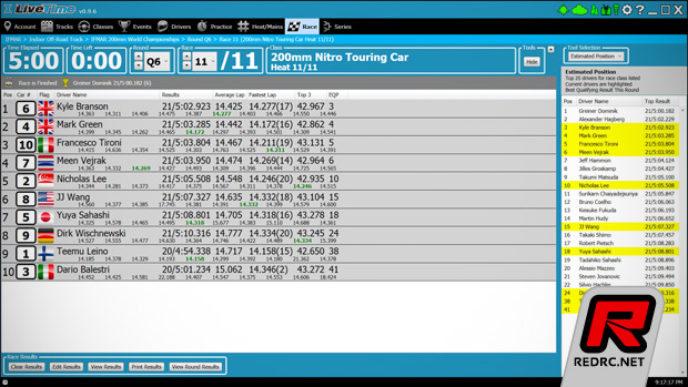 LiveTime scoring engine software