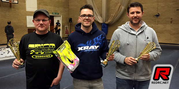 BRCA 1/12th nationals Rd3 – Report