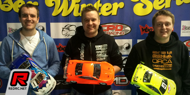 EWSRd4SuEssex Winter Series Rd4 – ReportperStock