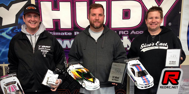 2015 Hudy Indoor Champs – Report