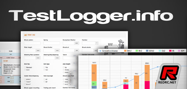 Testlogger data collecting and analysing tool