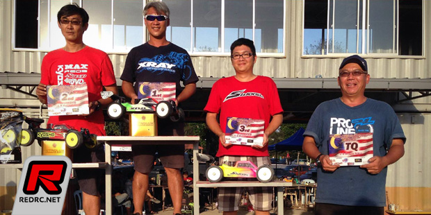 Kelvin Yong wins at Malaysian Regional Championship