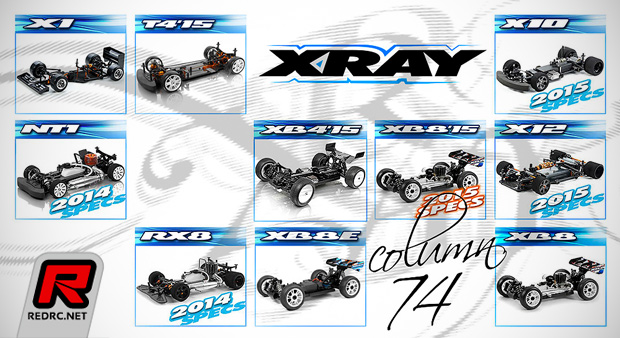 Xray Column – 2014 in Review
